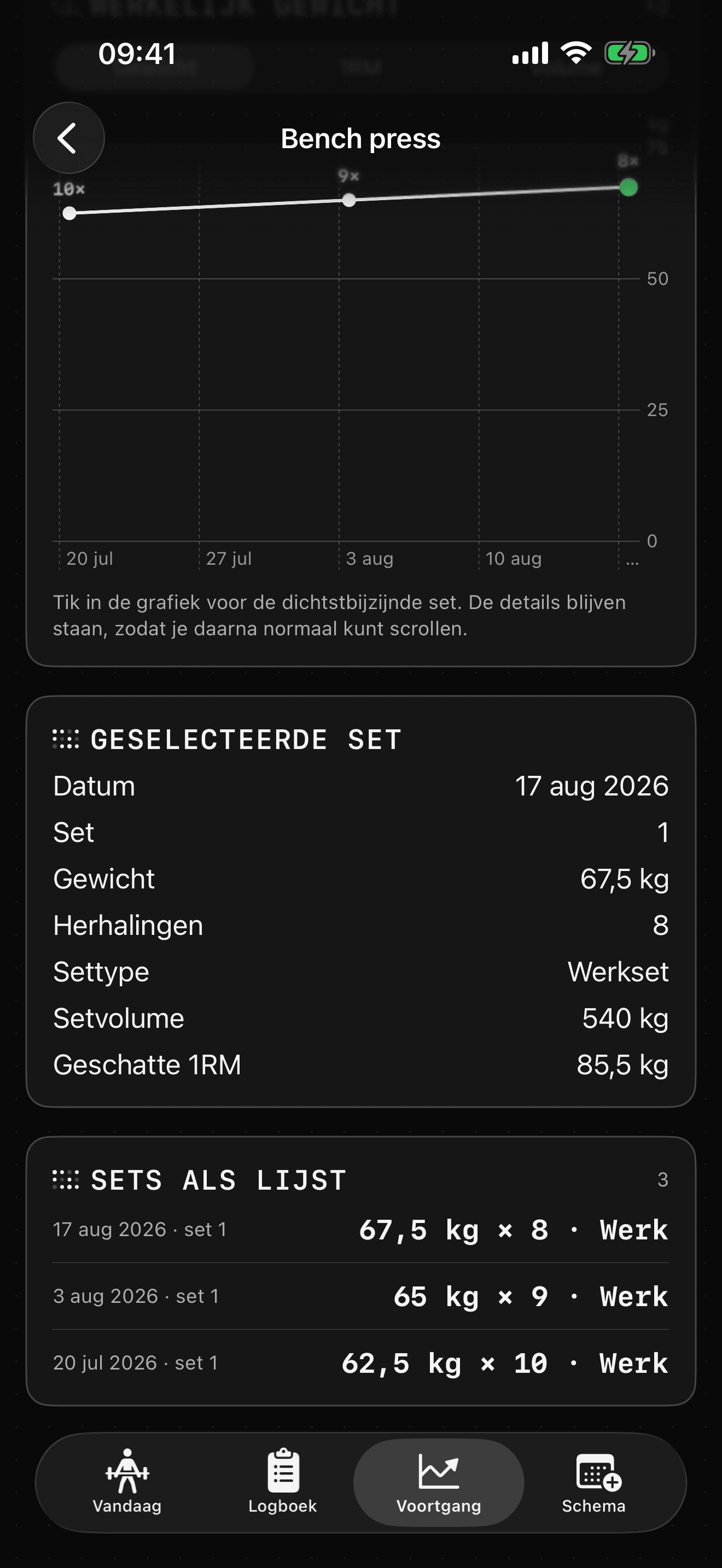 Training Telemetry-grafiek voor oefeningsprogressie met geselecteerde setdetails